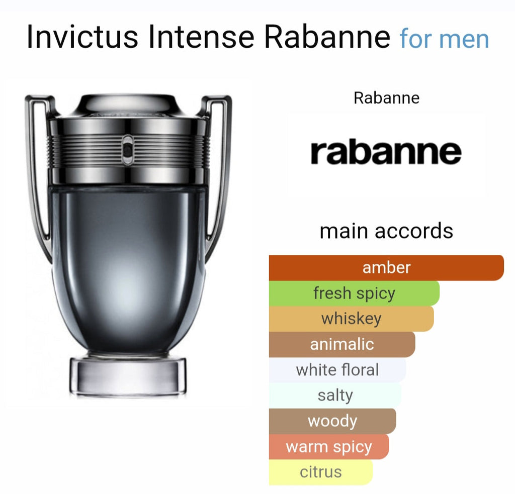 Pa*o Ra*anne I*victus Intense Eau De Toilette