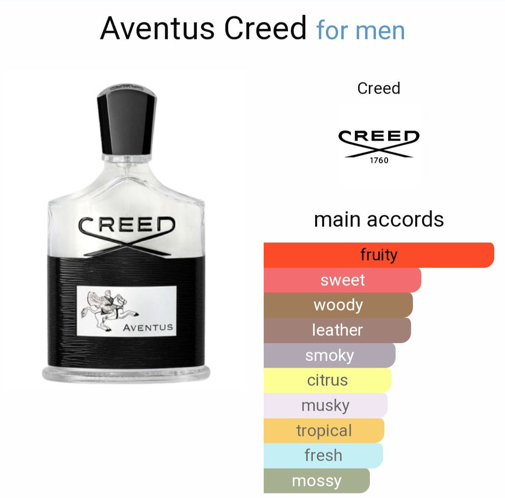 C*eed Av*ntus for men (PREMIUM)