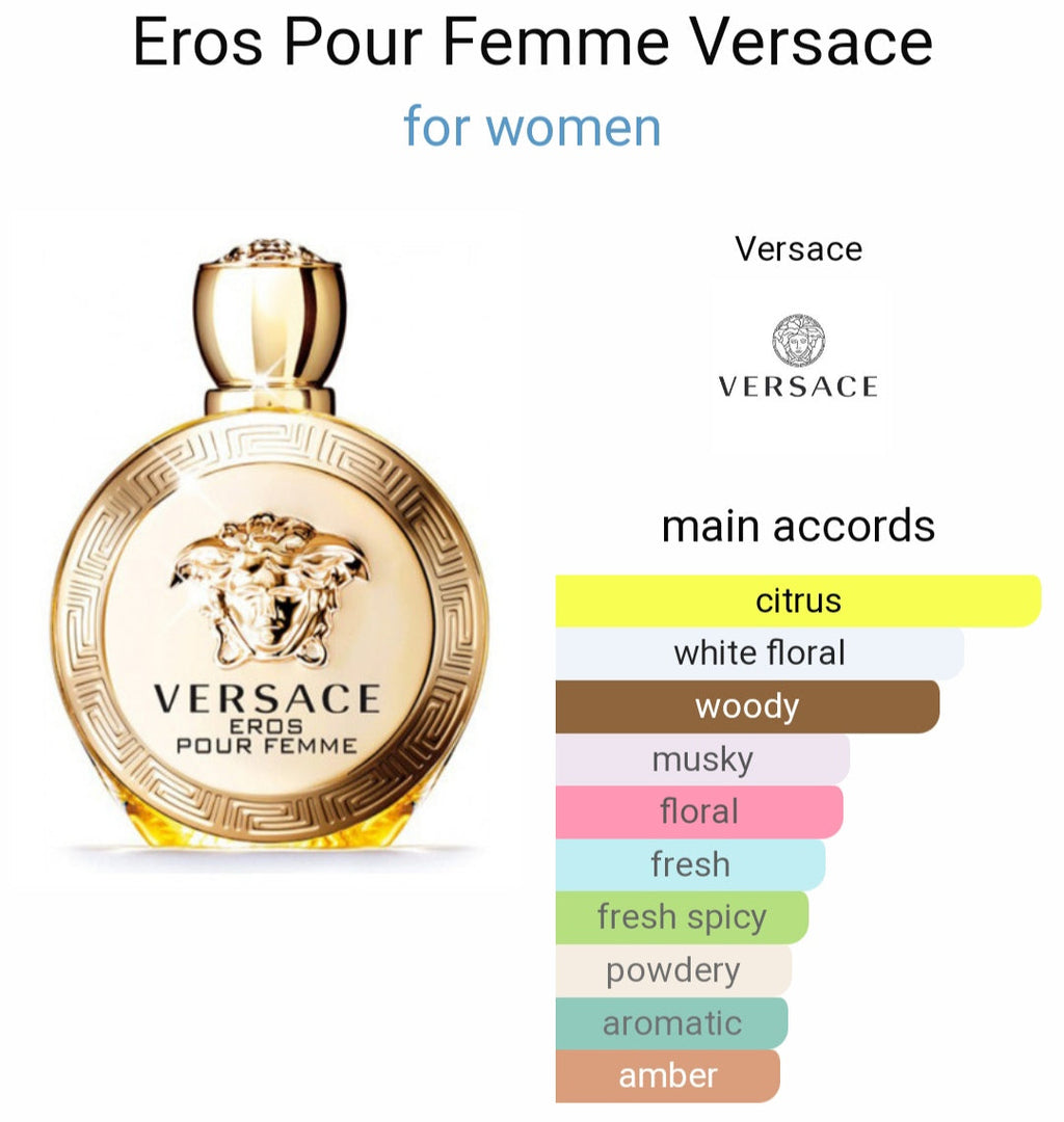 V*rsacee Er*s Pour Femme Eau De Parfum