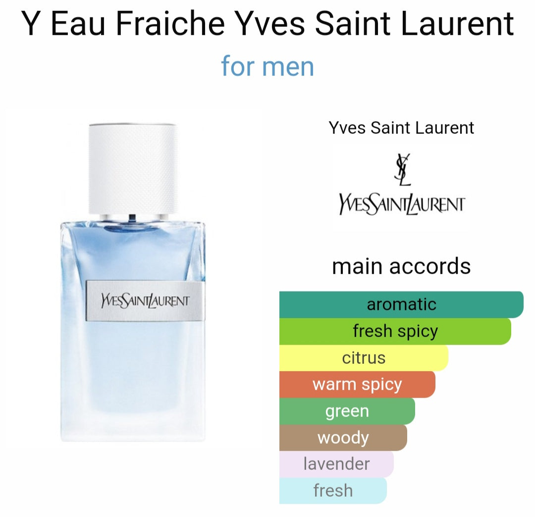 Y*es S*intt la*rentt eau fr*iche
