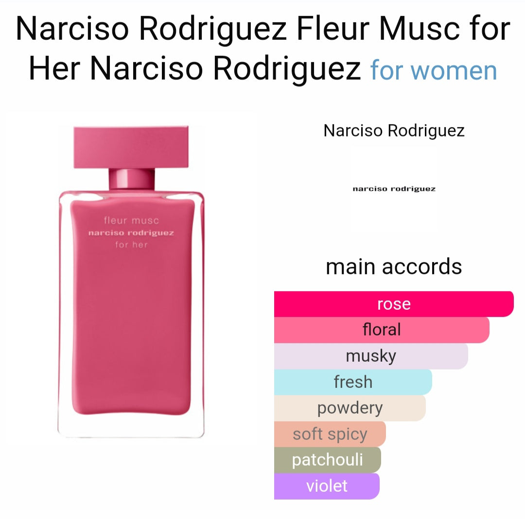 Fl*ur m*sc nar*isso rod*rigues (PREMIUM)