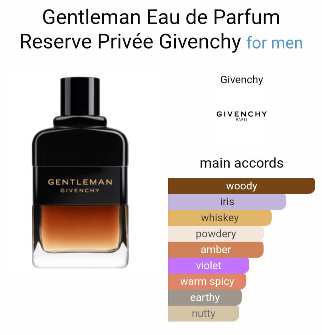 Gi*enchy g*ntle man re*erve pr*ve EDP