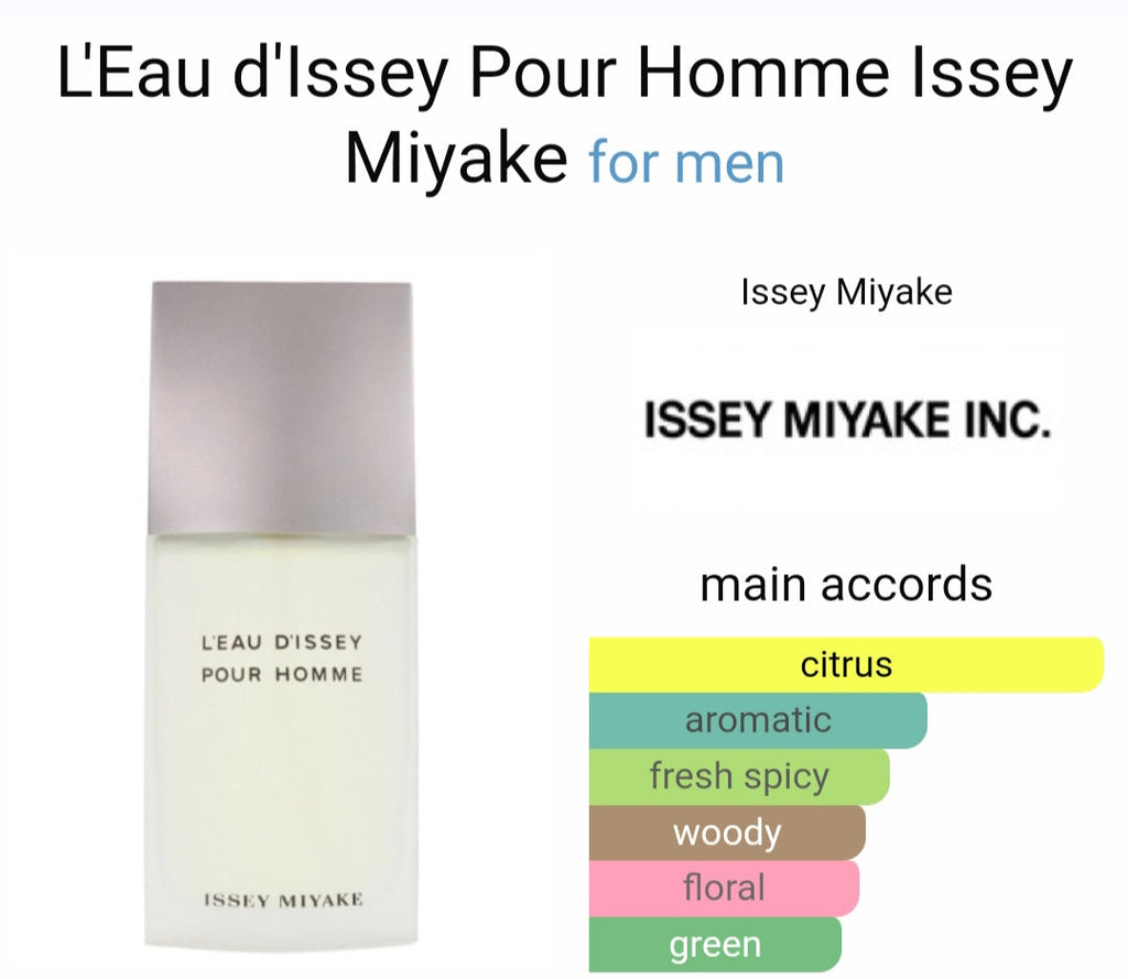 L'Eau d'i*eyy pour Homme Is*ey miy*ke EDT