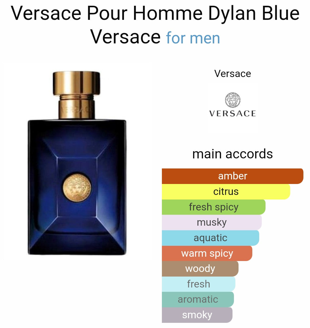 V*rsacce p*ur Homme Dy*lan blue EDT