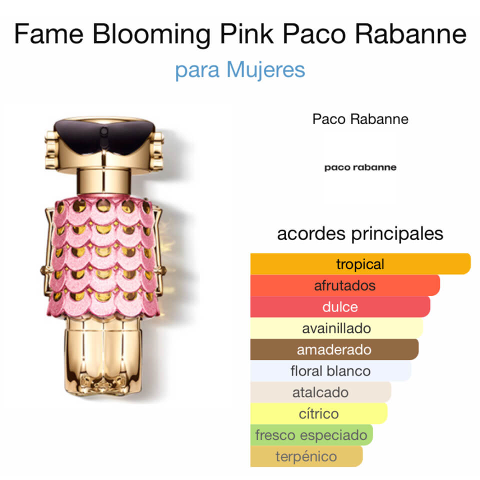 Pa*o Ra*anne F*me B*oming Piink Collector Edition