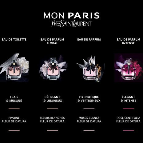 M*N PARIS EAU DE PARFUM