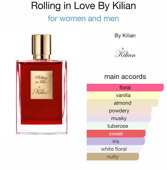 K*lliann Ro*ingg in Lo*e EDP