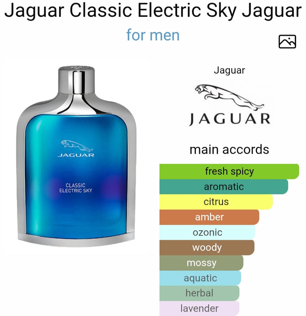 J*guarr Cla*icc El*ctricc S*yy EDT