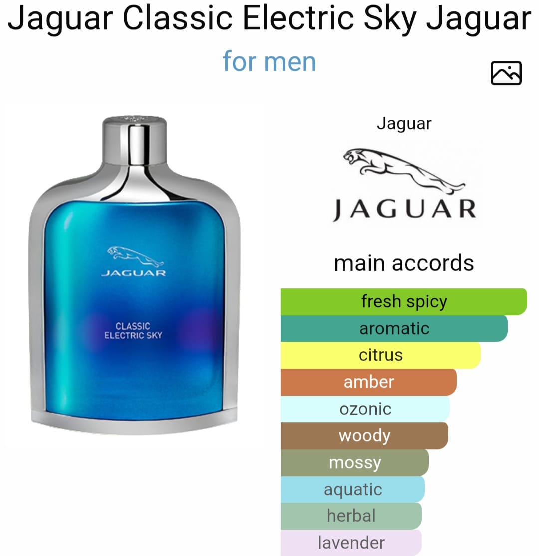 J*guarr Cla*icc El*ctricc S*yy EDT