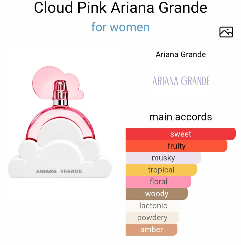 A*iannaa Gr*ndee CL*udd P*nk EDP