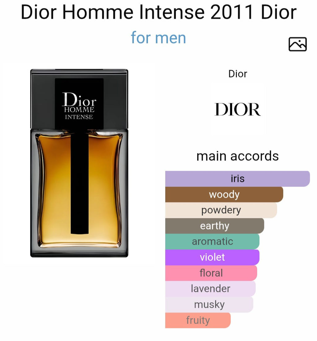 D*or Homme Intensee EDP