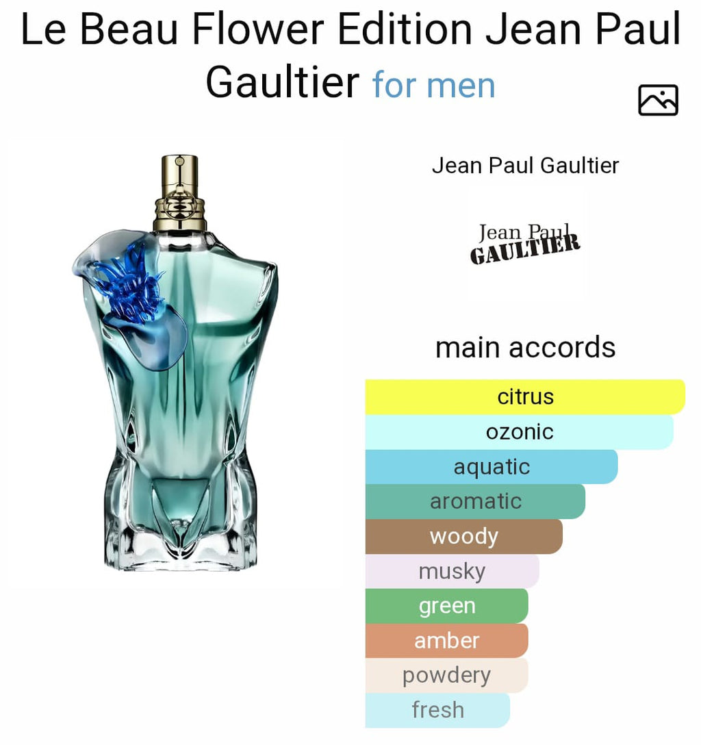 J*an P*ull G*ultierr Le Be*uu EDP (PREMIUM)
