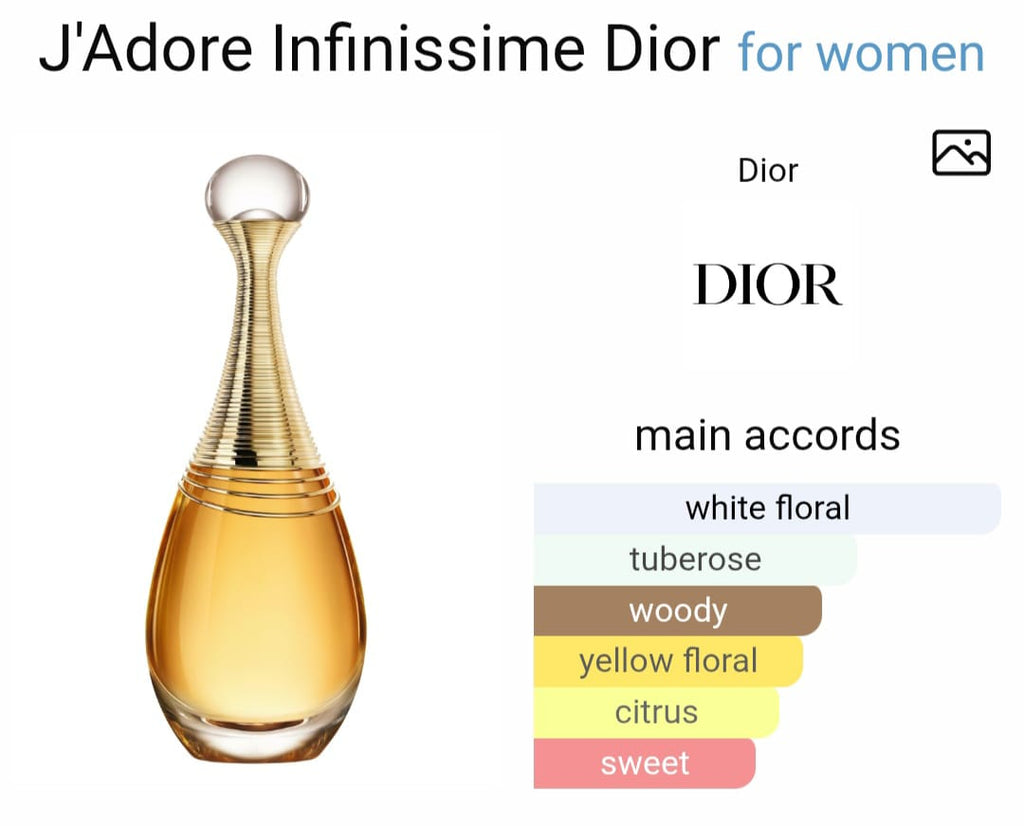 D*or J’ad*rree Infin*ssim EDP