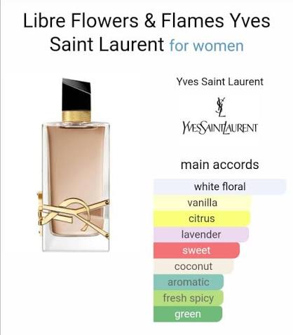 Yv*s S*intt La*rantt Lib*ee Floralee EDP