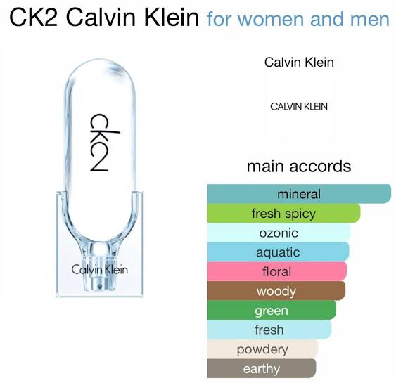 C*lvinn K*einn CK2 Eau de Toilette
