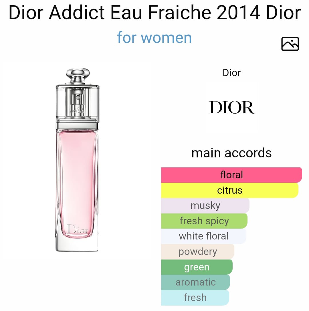 Di*r Ad*ict Eau Fra*che EDT