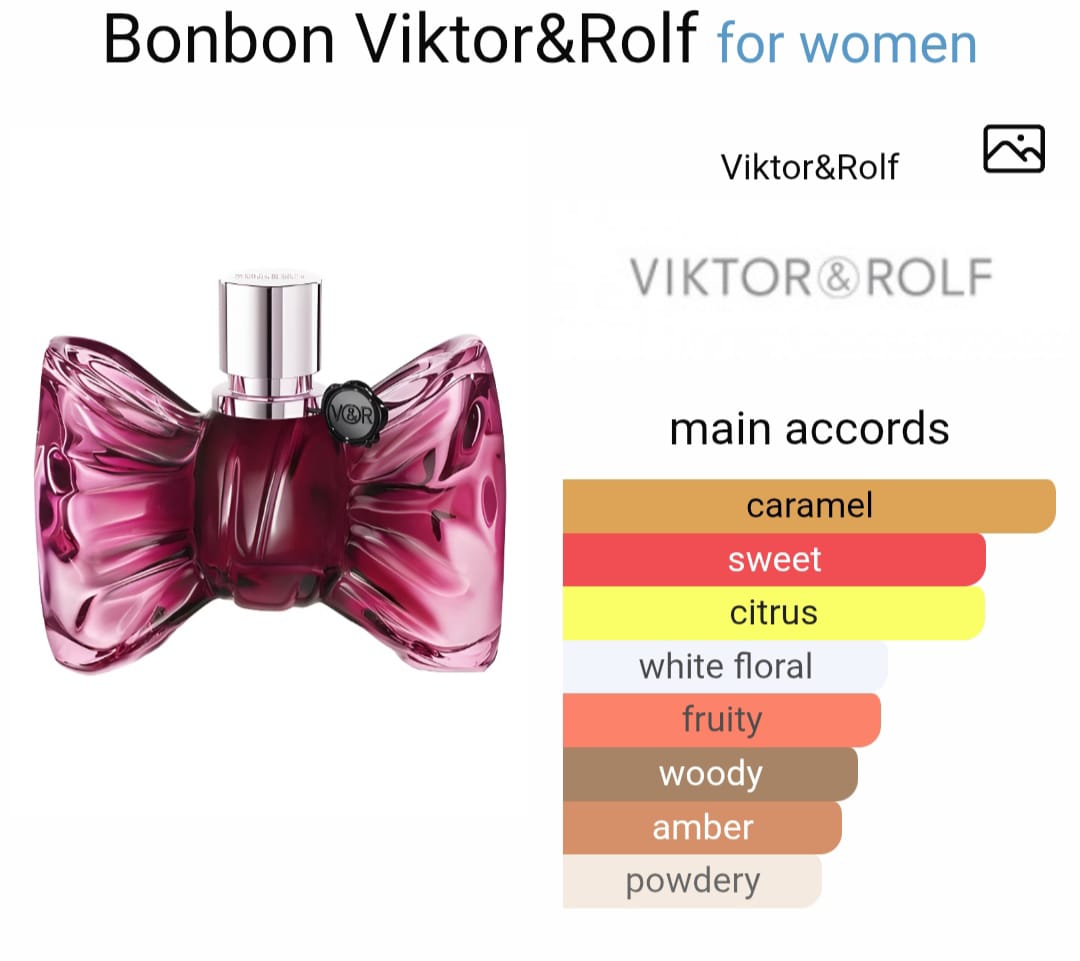 Vi*ttor & R*lff B*nbon EDP