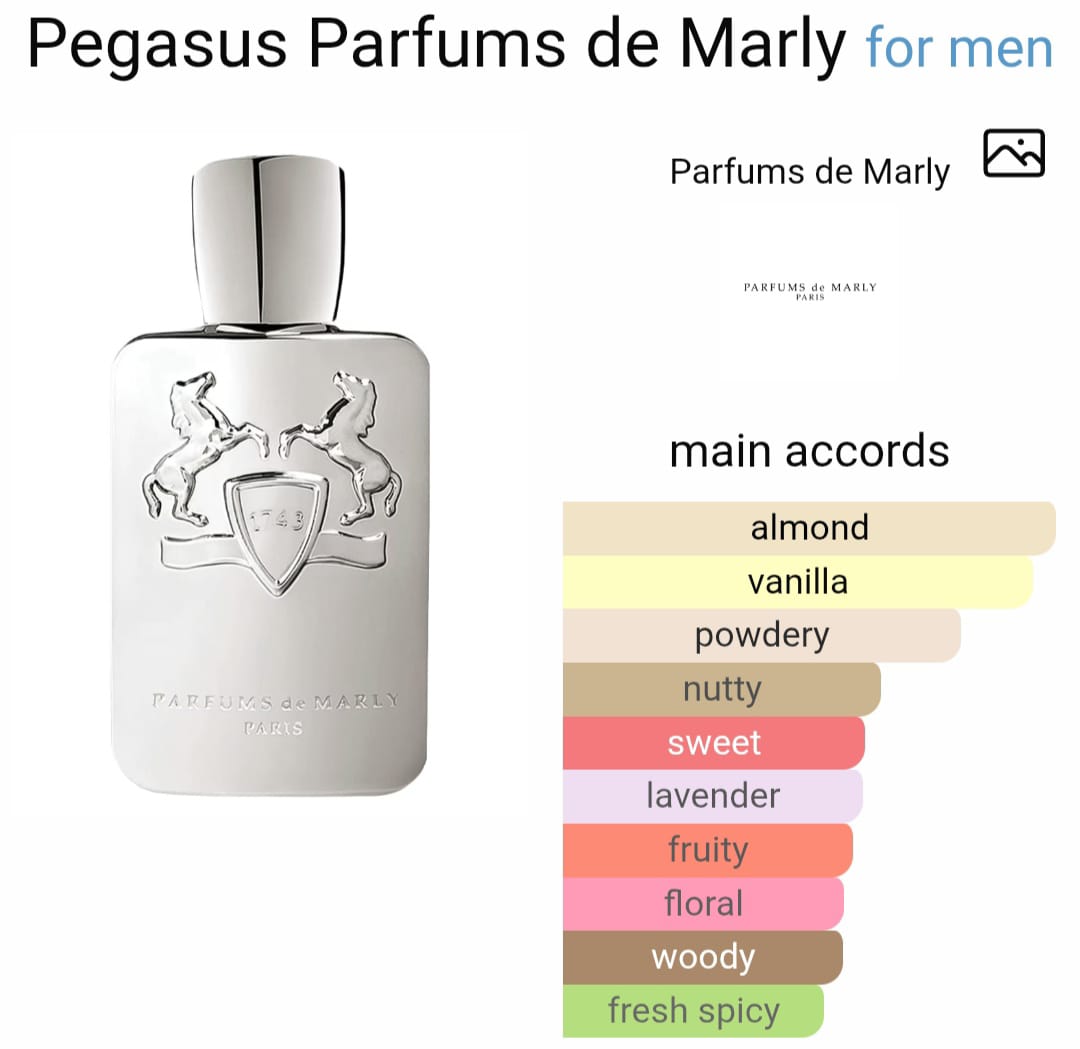 P*rfumss De Ma*ly P*gasus Royal Essence EDP