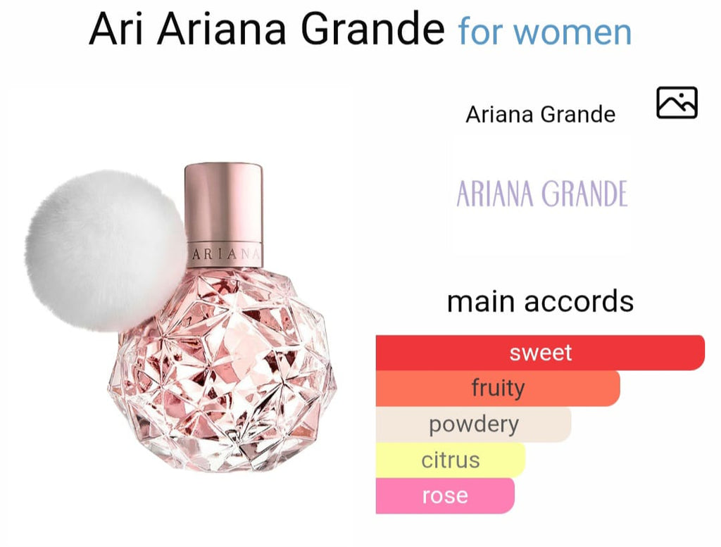 Ar*anaa G*ande Sweet Like C*ndy EDP