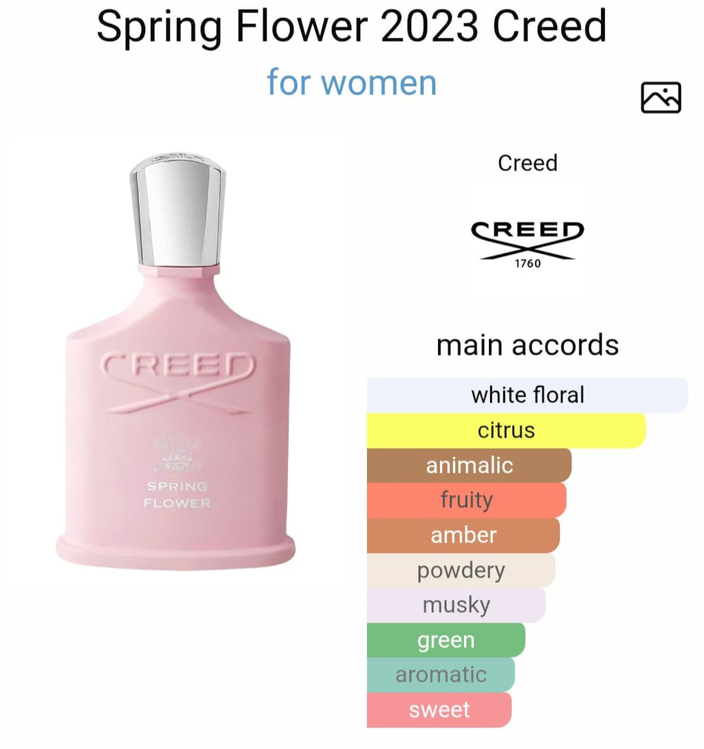 C*eed S*ring Fl*wer EDP