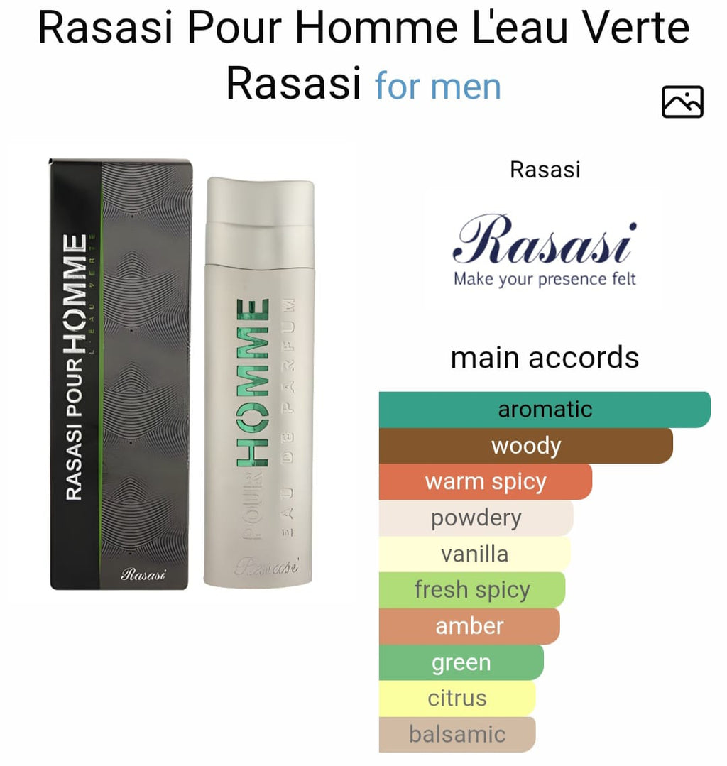 R*sasii Pour H*me L’Eau V*rte EDT