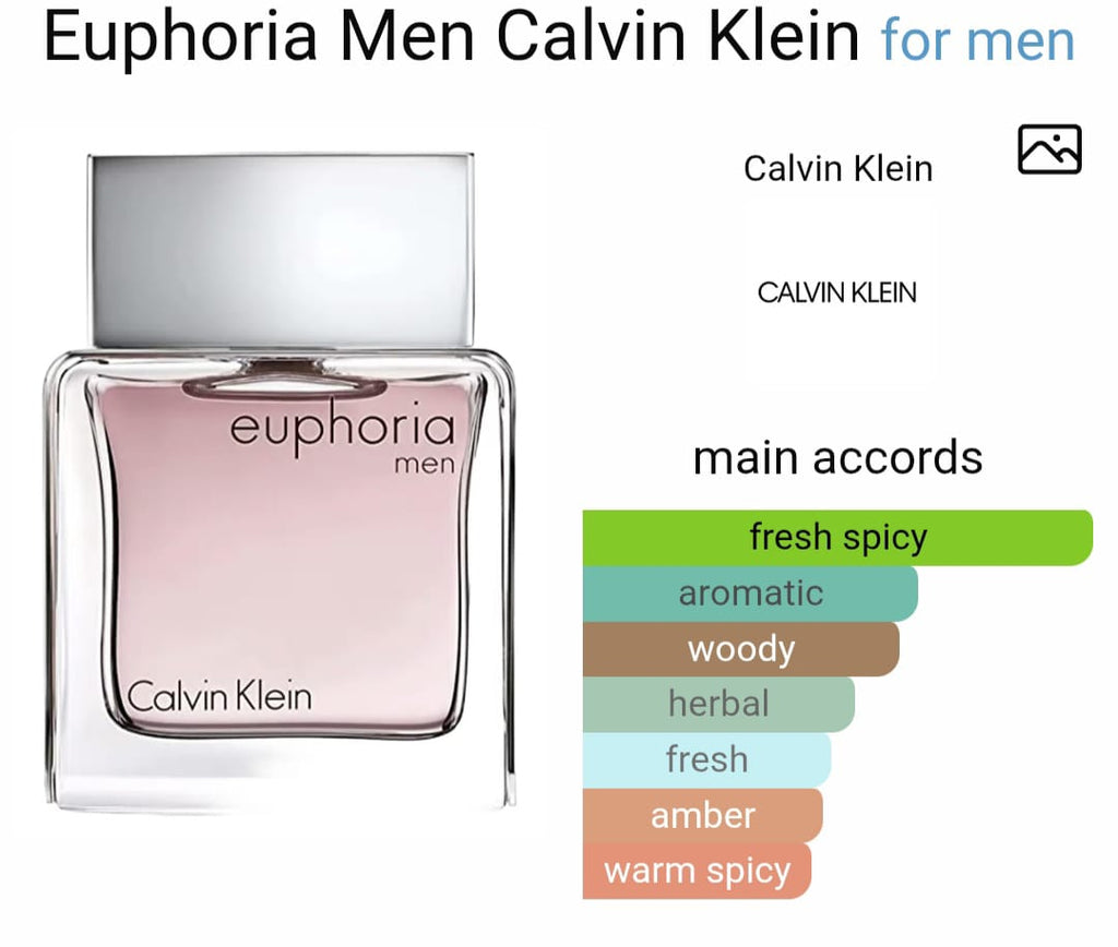 C*lviin K*einn Men EDT