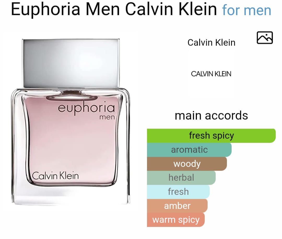 C*lviin K*einn Men EDT
