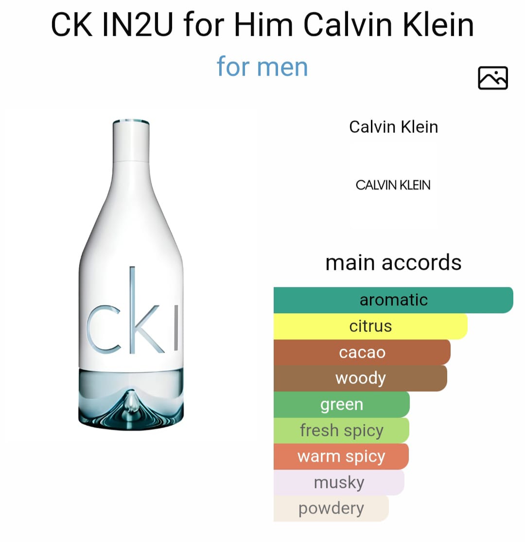 C*lvin K*einn In 2 U EDT