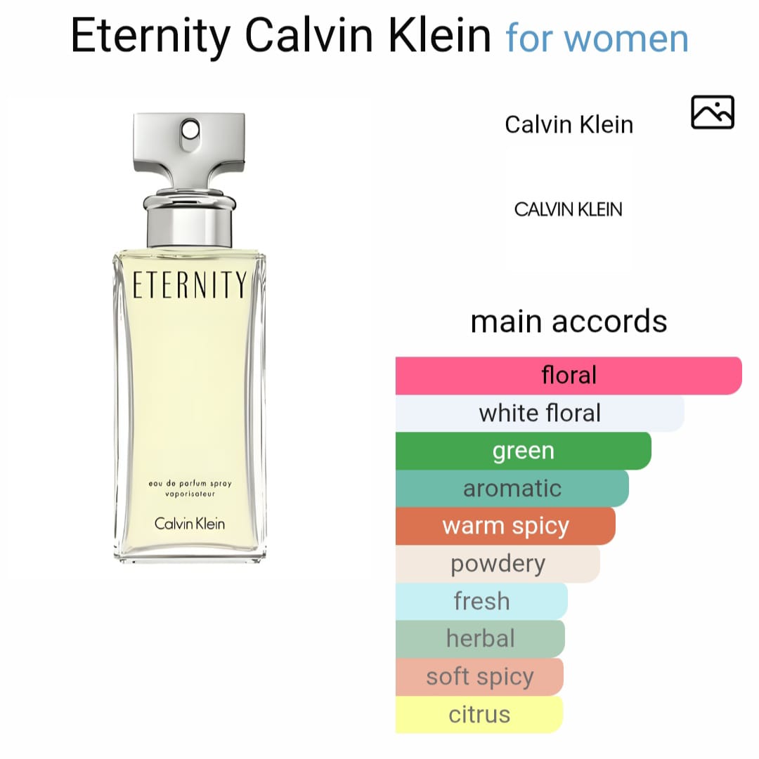 C*lviin K*einn E*ernity EDP