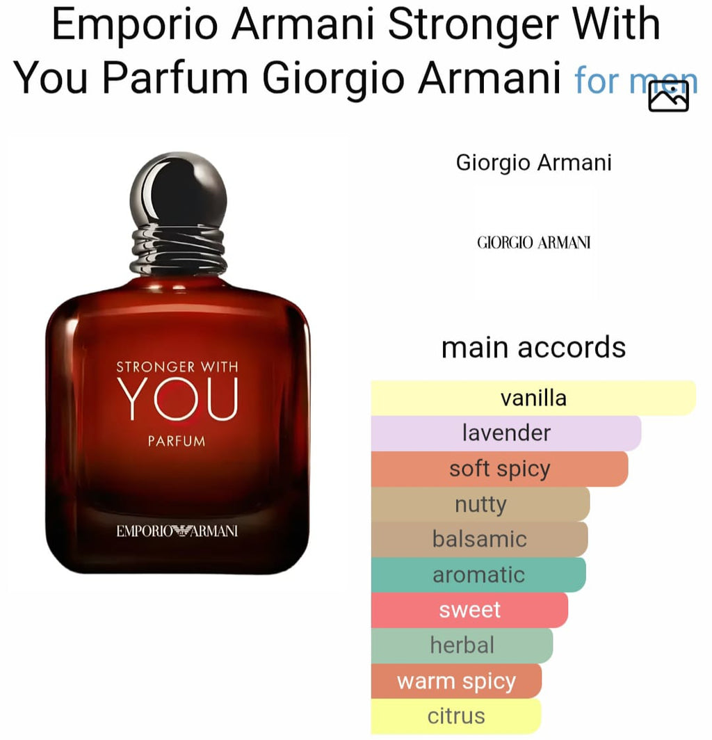 E*poriio Ar*anii St*onger With You Parfum