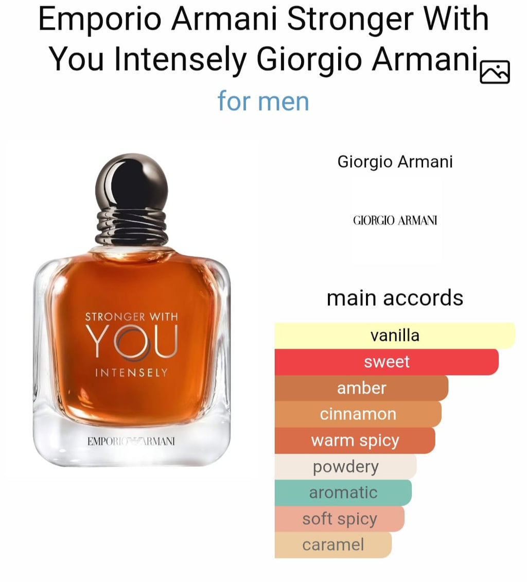 E*poriio Ar*anii St*onger With You Int*nsely Parfum