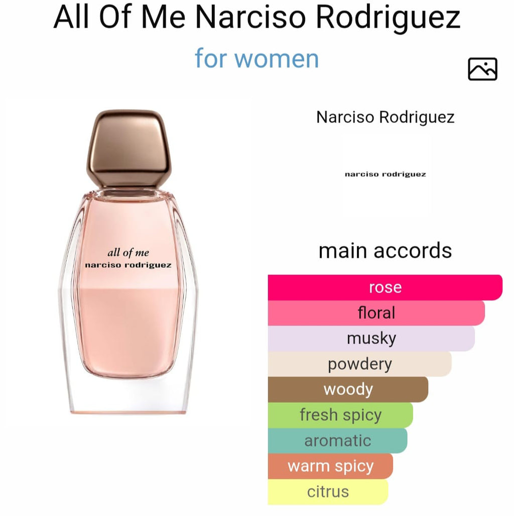N*rcisoo Rod*iiguez All Of Me EDP