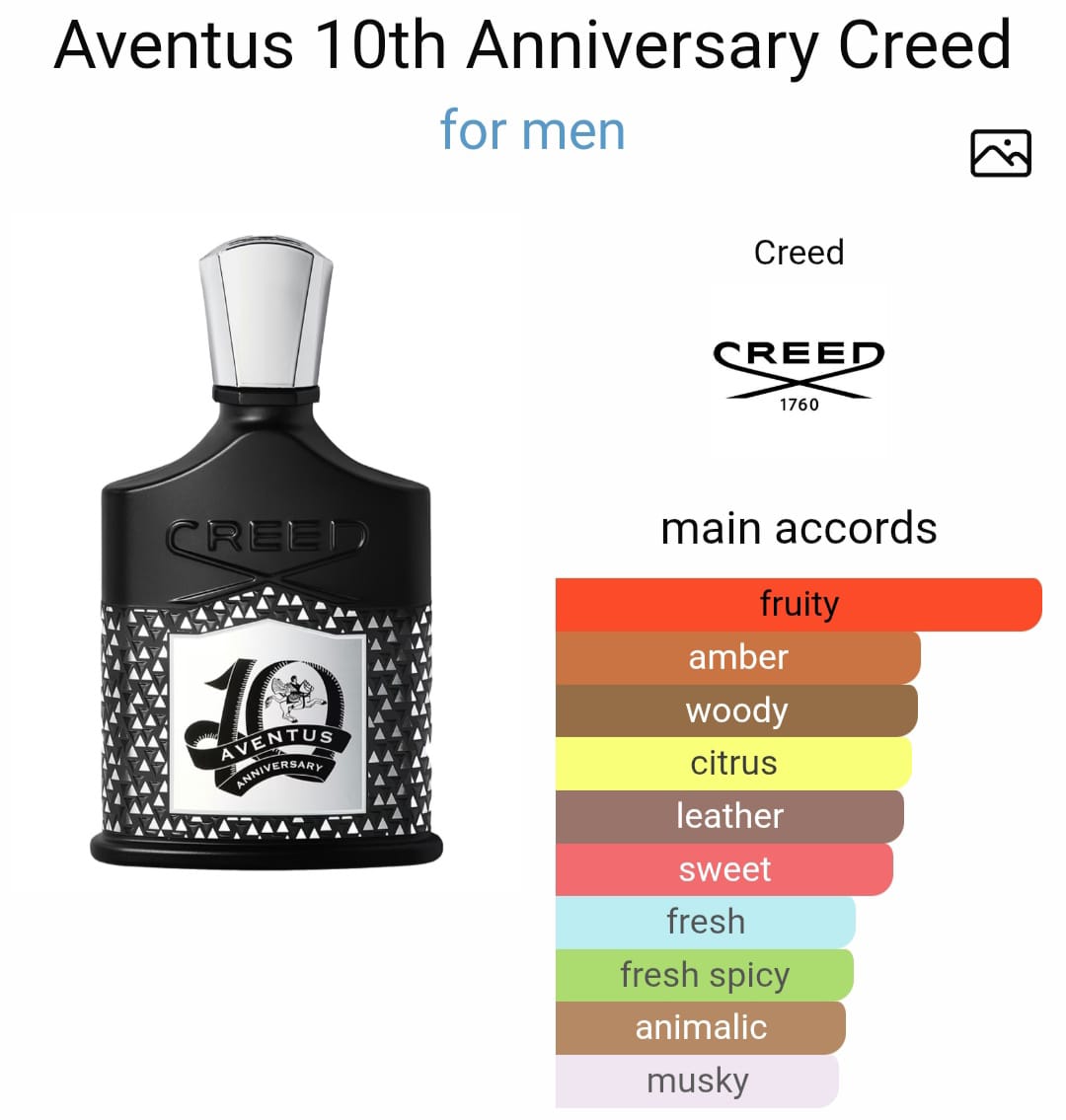 C*eed A*entus 10H Anniversary EDP