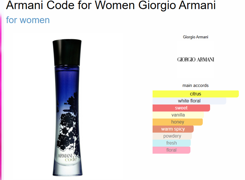 Giio*gio Ar*anii C*de Eau De Parfum