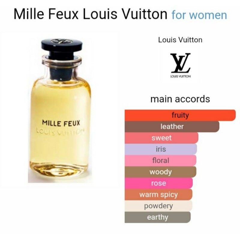 L*uisss Vu*ttonn LV mill*e fe*x