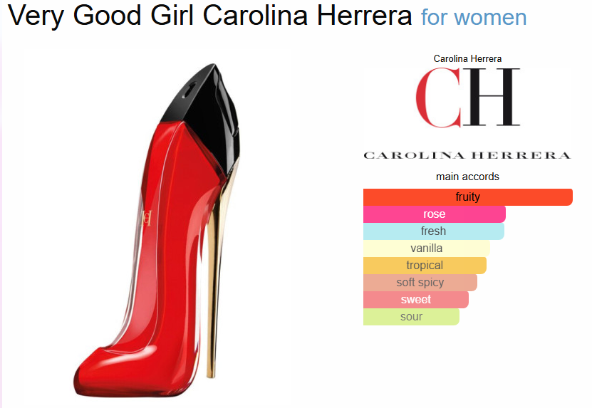 C*rolinaa He*reraa very good girl