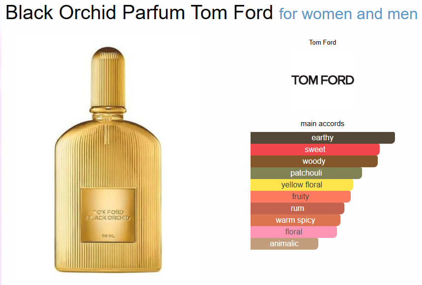T*m Fo*d Black Orchid Gold Parfum