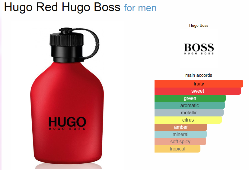 H*go B*ss Red EDT