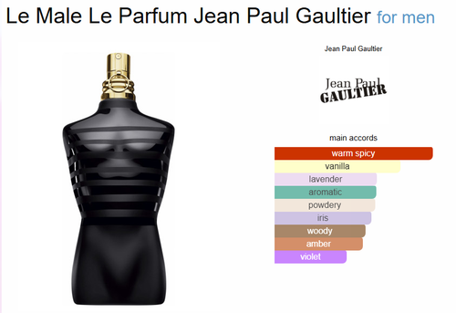 J*AN POUL LE M*LE LE PARFUM (PREMIUM)