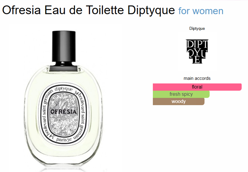 d*ptyque of*esia (PREMIUM)