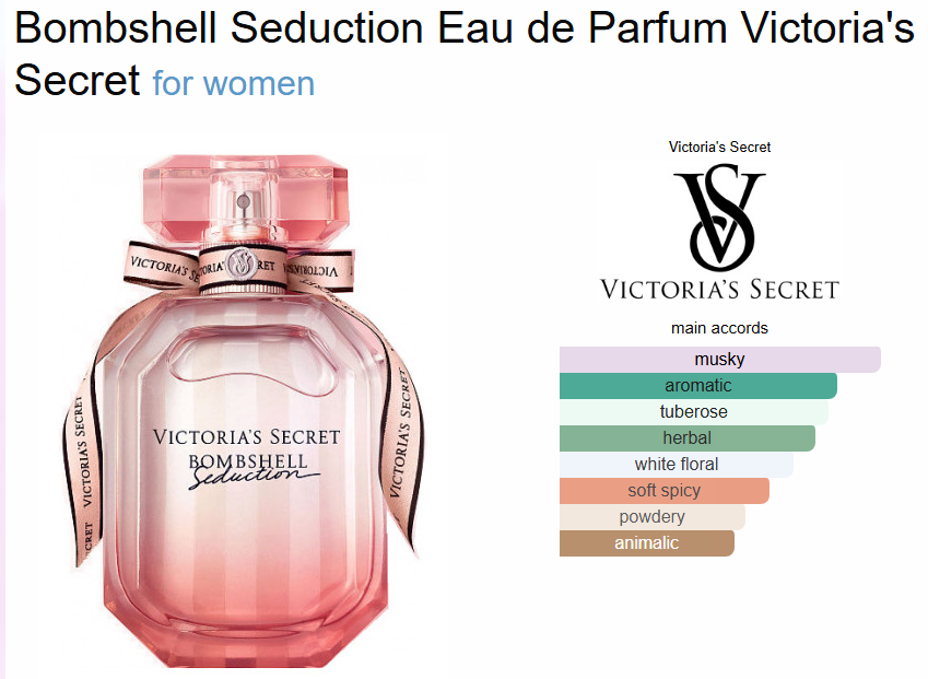 Bo*bshell Seduct*on By Victo*ias Secret Eau De Perfume