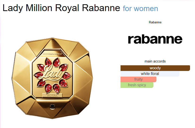 P*co Rab*nee Lady Million Royal