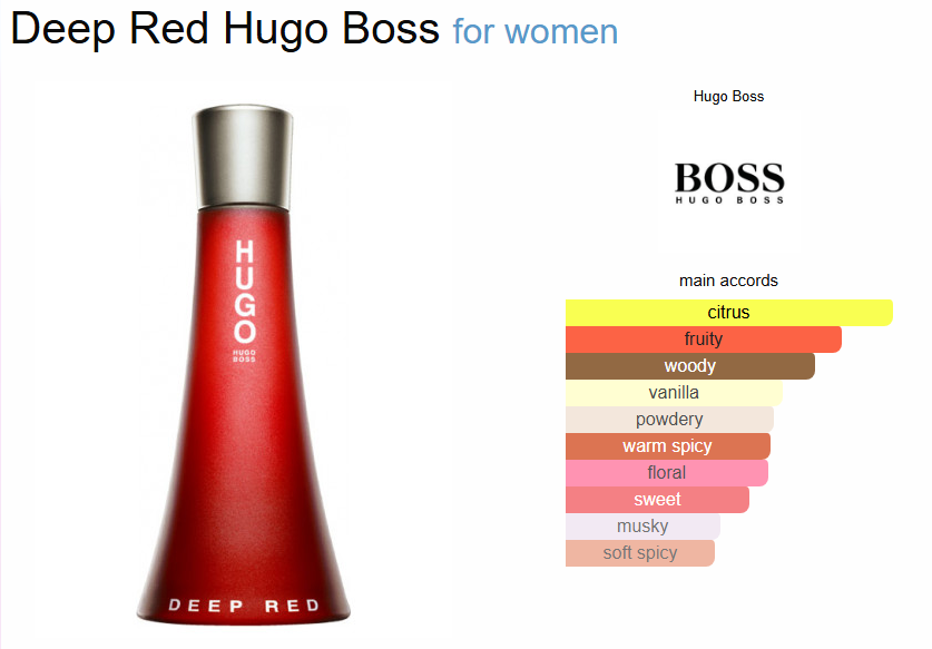 H*go B*ss D*ep Red
