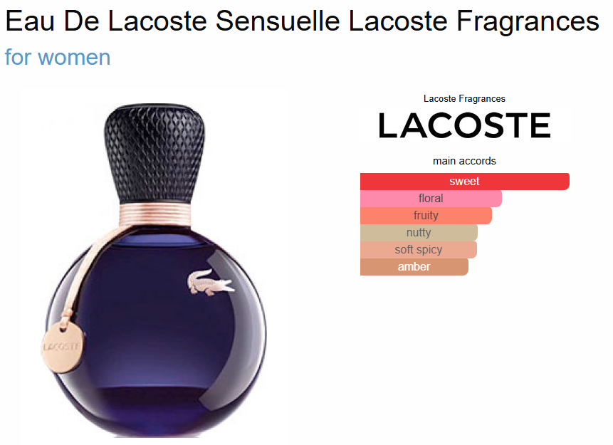 L*coste Eau de L*costee S*nsuelle EDP