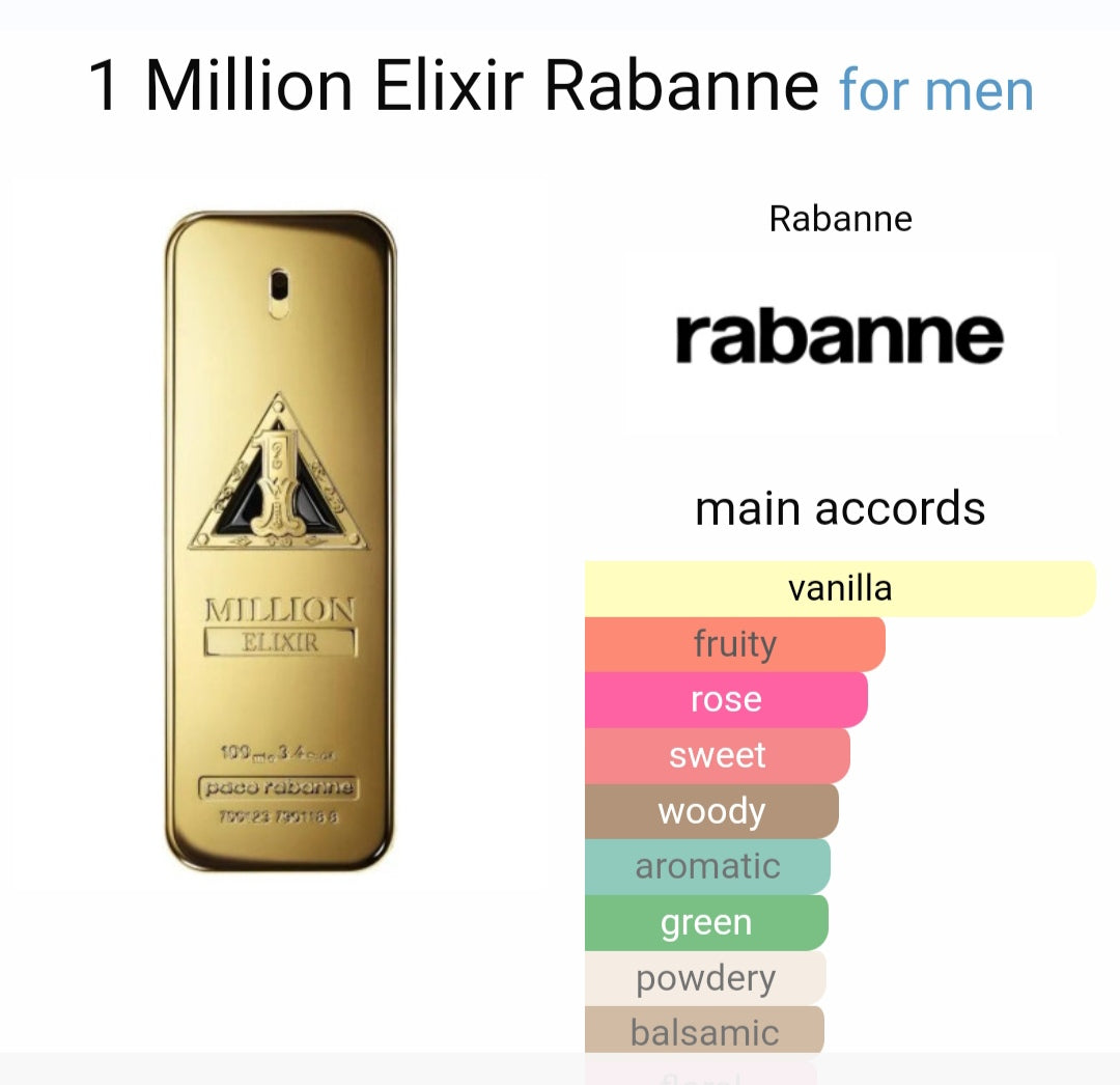 Pa*o Ra*anne 1 Millionn
