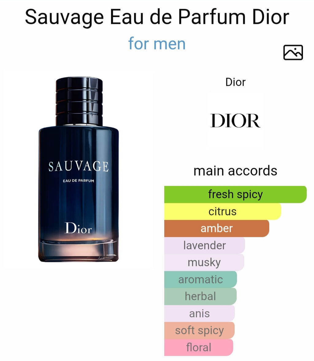 D*or s*vagge EDP (PREMIUM)