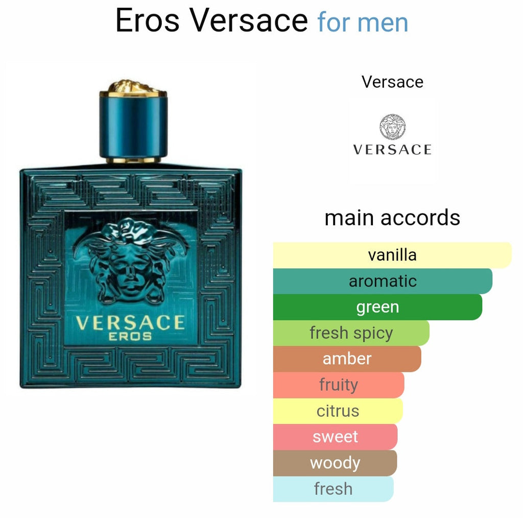 Ve*sacce E*os Eau De Toilette