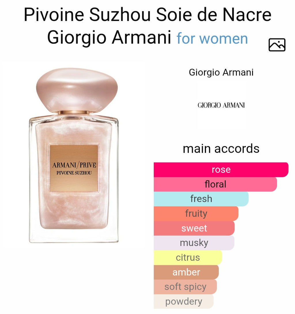 Ar*aani Pr*ve P*voine S*zhouu S*ie de Nac*ee EDT