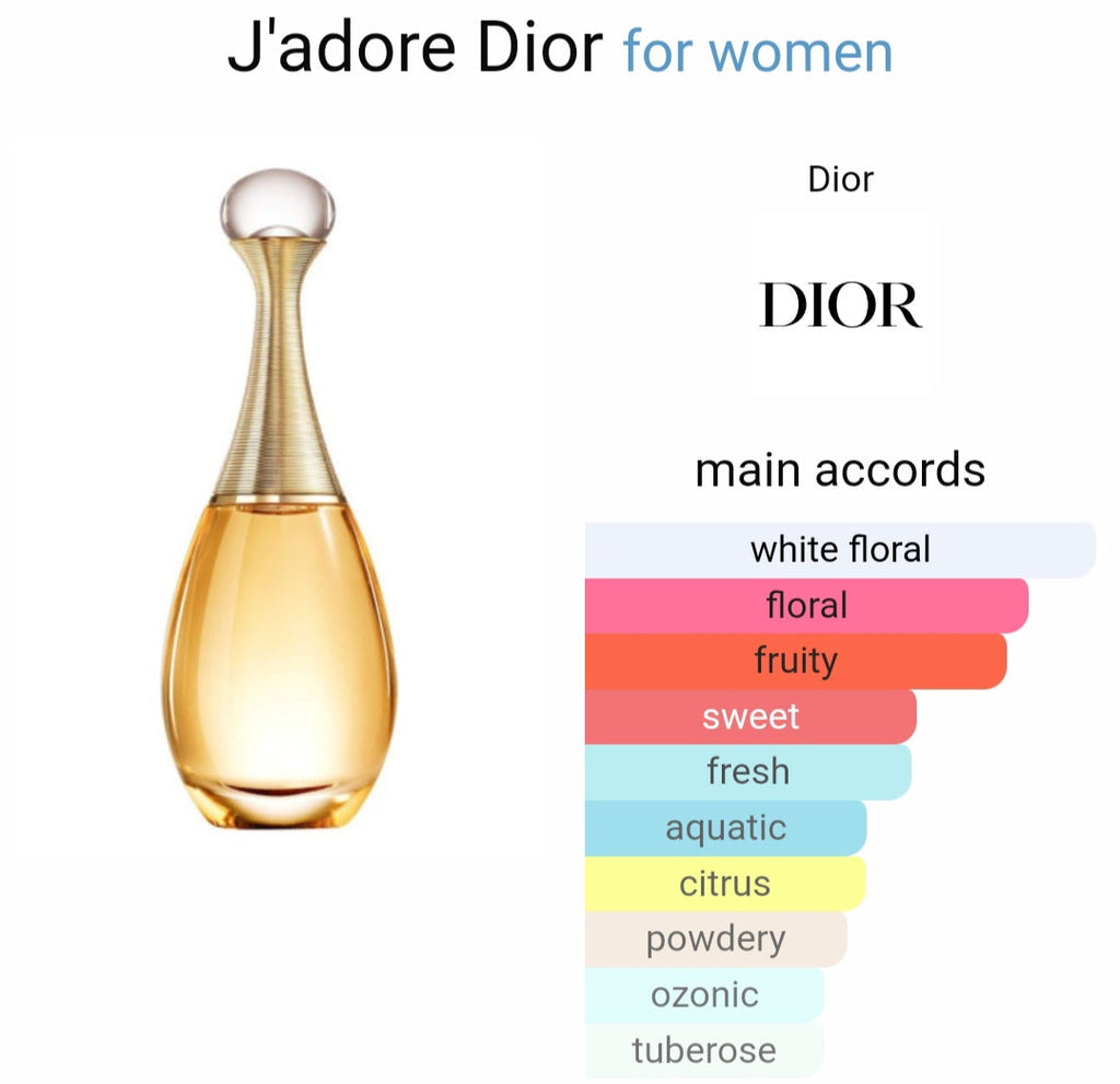 Di*r j*dore