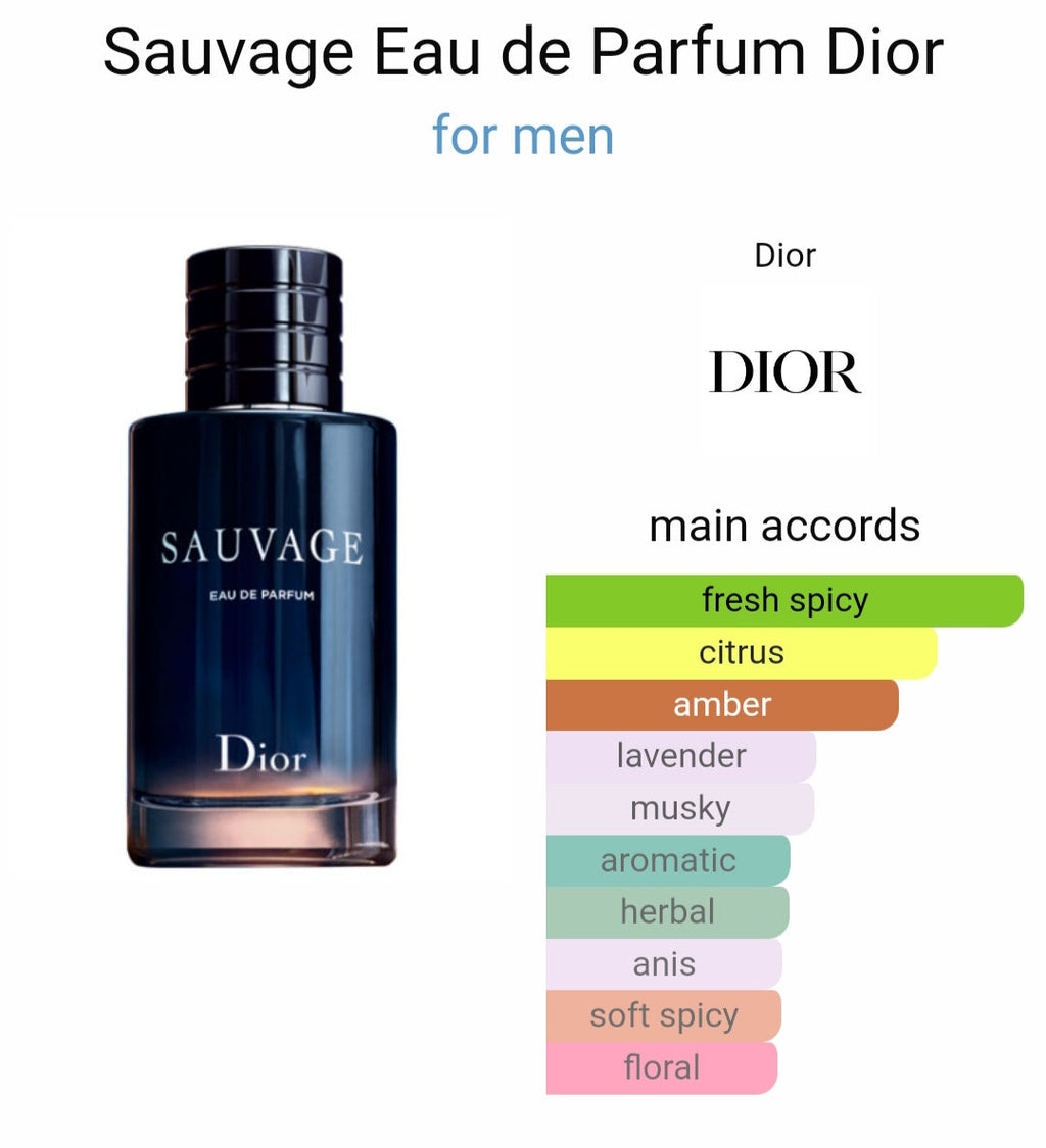 Di*r sa*vaag parfum